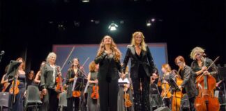 “La Voce delle Donne: scarpe rosse e note di libertà” con la Red Shoes Women Orchestra diretta da Dominga Damato